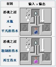 我的世界恶魂之泪的用处