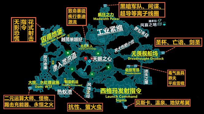 无主之地3旅行剑圣刷取技巧