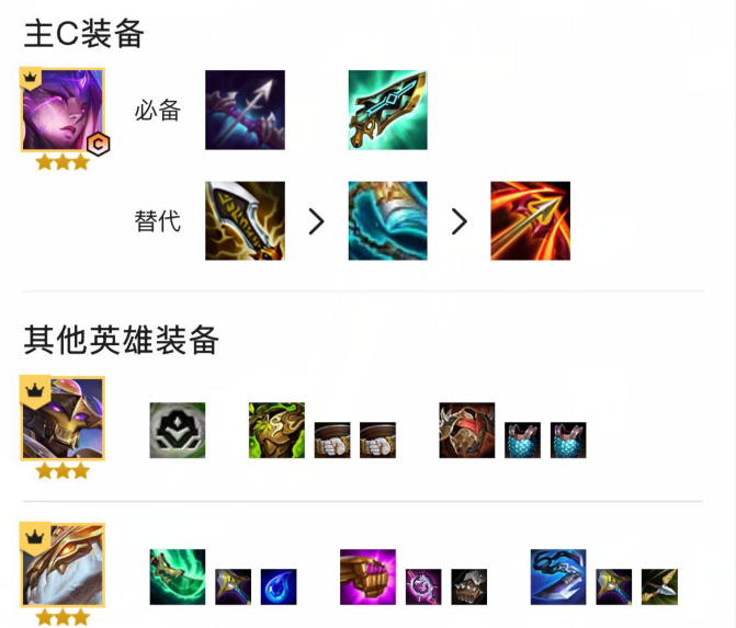 云顶之弈至高天烬给什么装备