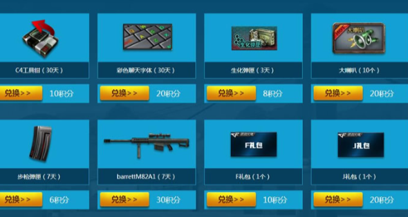 穿越火线cf活动好友积分怎么获得的