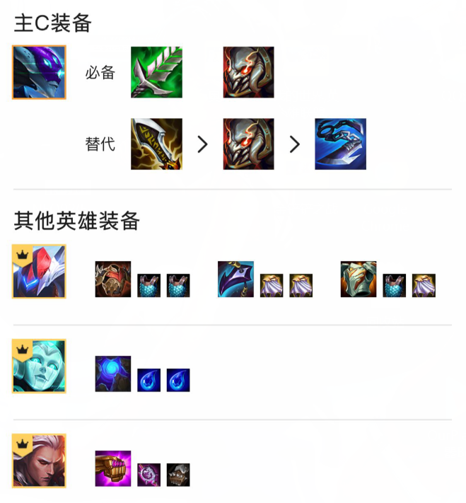 云顶之弈云顶动态防御机器人阵容推荐怎么搭配的