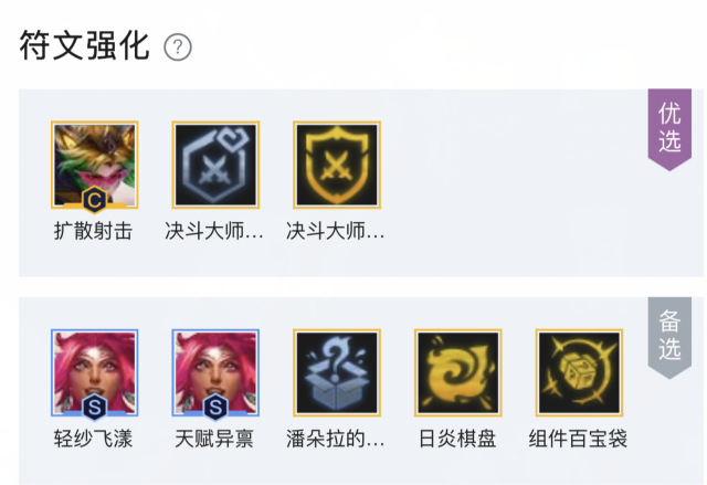 云顶之弈云顶什么阵容克制小炮