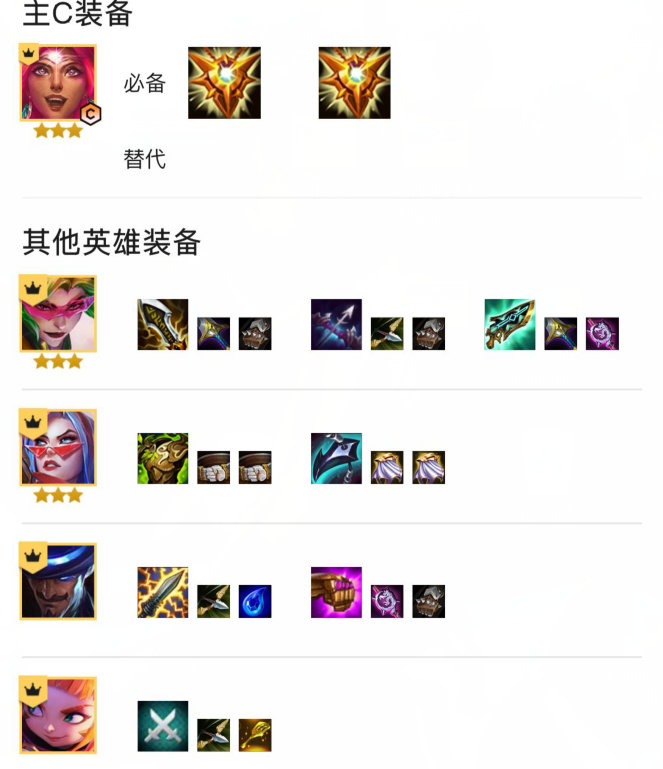 云顶之弈云顶什么阵容克制小炮