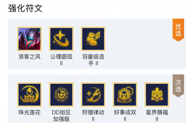 云顶之弈三星亚索出装