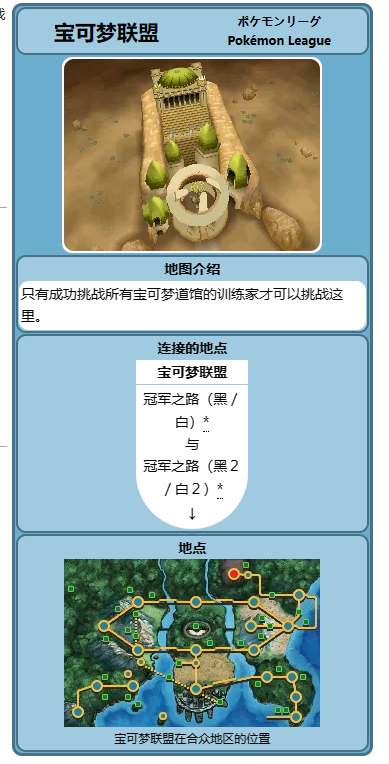 精灵宝可梦：究极绿宝石究极绿宝石5.4二周目怎么开启剧情